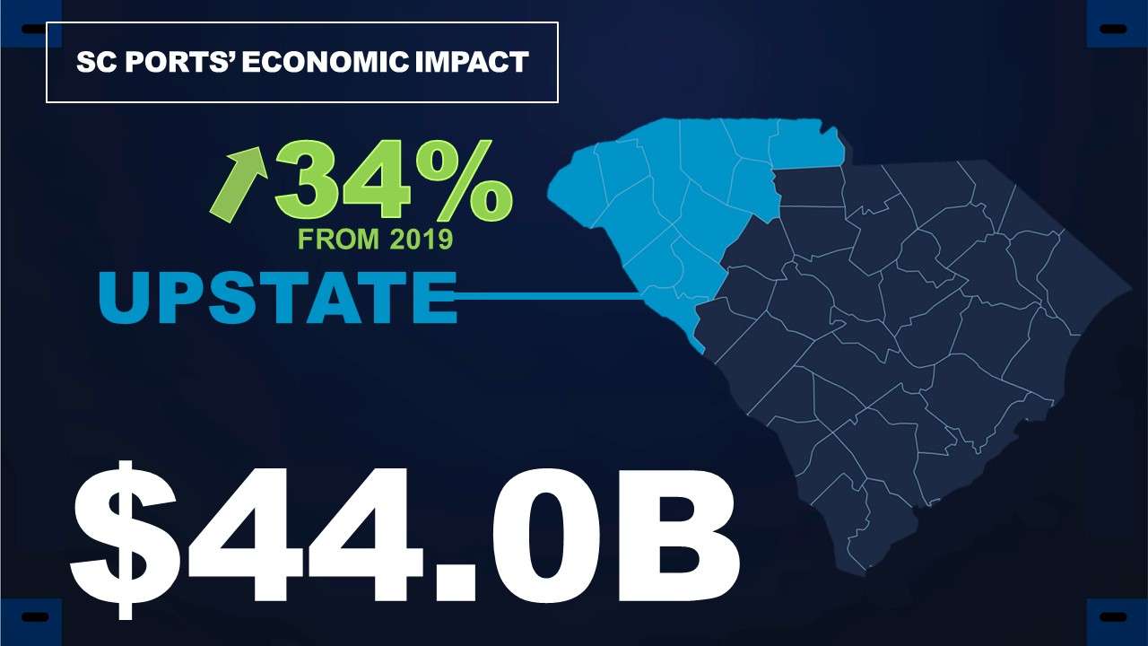 Upstate 2024 EIS Graphic